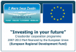 interreg